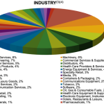 Dividend stocks yield suredividend spreadsheet payout sure invest