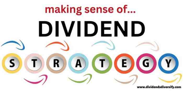 Investing dividend